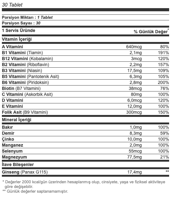 Pharmatyon İçerik