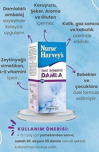 Nurse Harveys Gaz Damlası Kullanımı